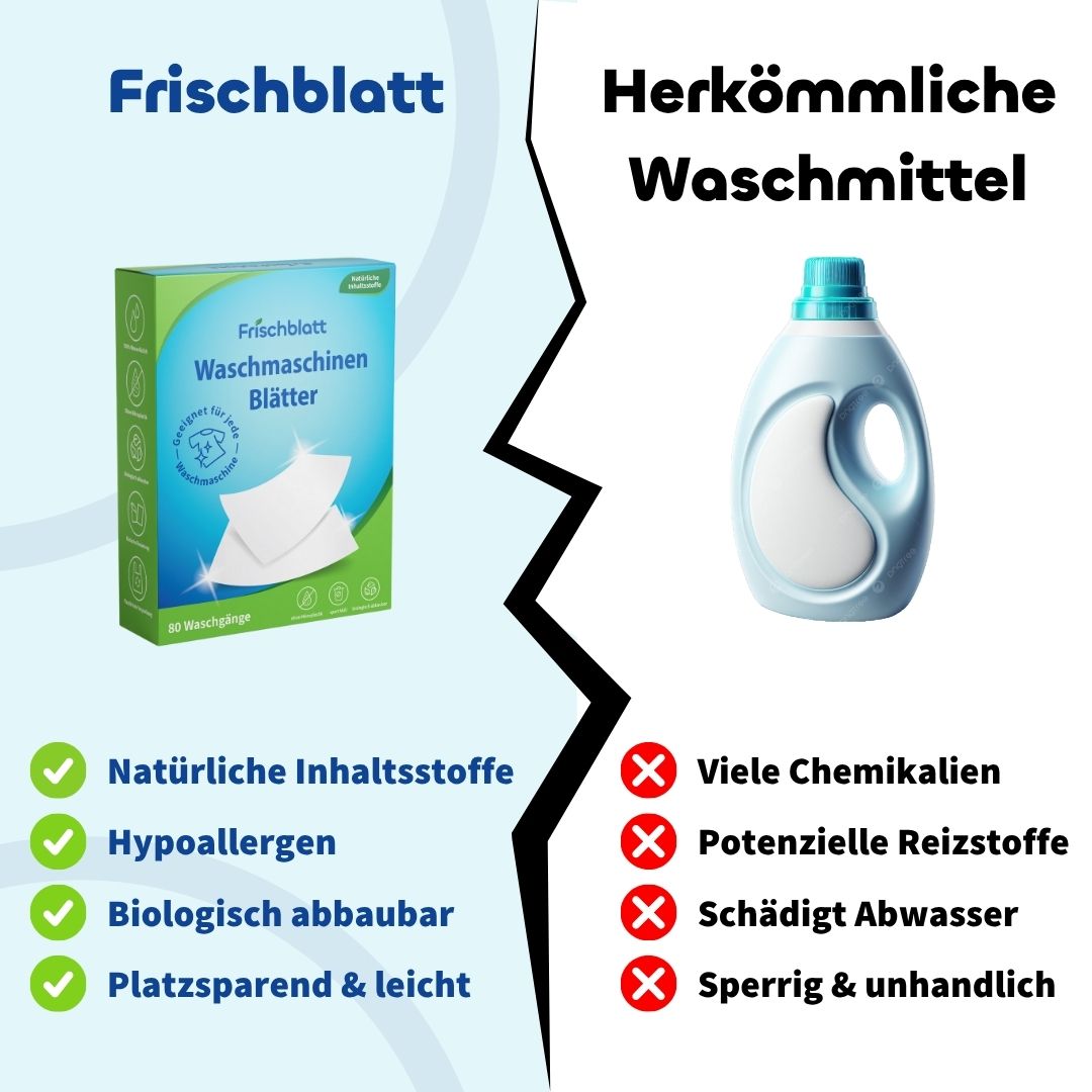 Waschmittel Blätter