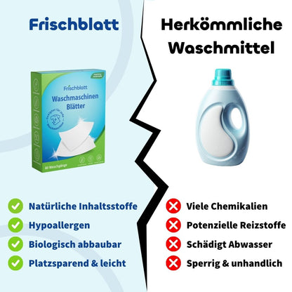 Waschmittel Blätter